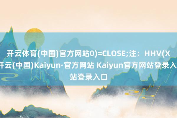 开云体育(中国)官方网站0)=CLOSE;注：HHV(X-开云(中国)Kaiyun·官方网站 Kaiyun官方网站登录入口